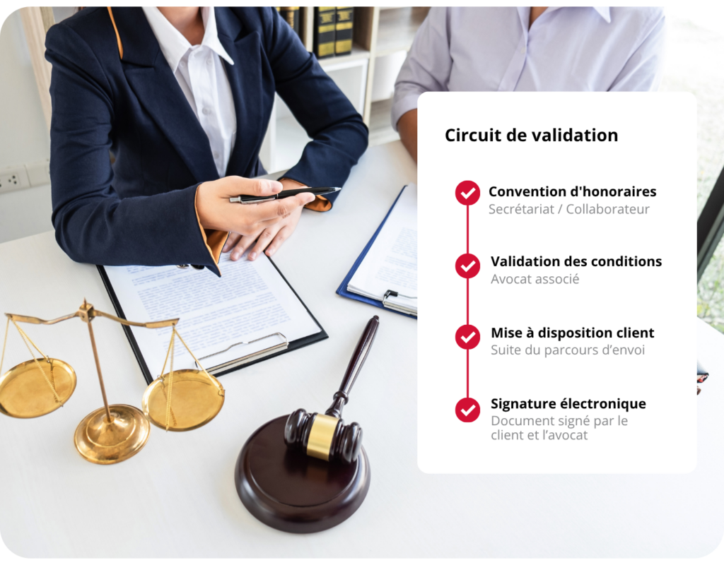 Avocat avec un schéma de parcours de signature et d'approbation